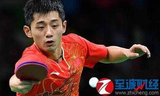 小黄吃瓜张继科 第2张 小黄吃瓜张继科 第2张