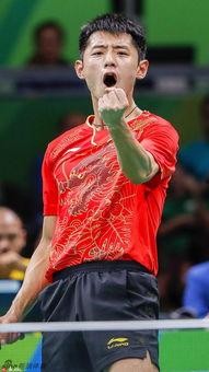 小黄吃瓜张继科 第3张 小黄吃瓜张继科 第3张